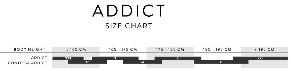 Tabuľka veľkostí cestných bicyklov Scott Addict